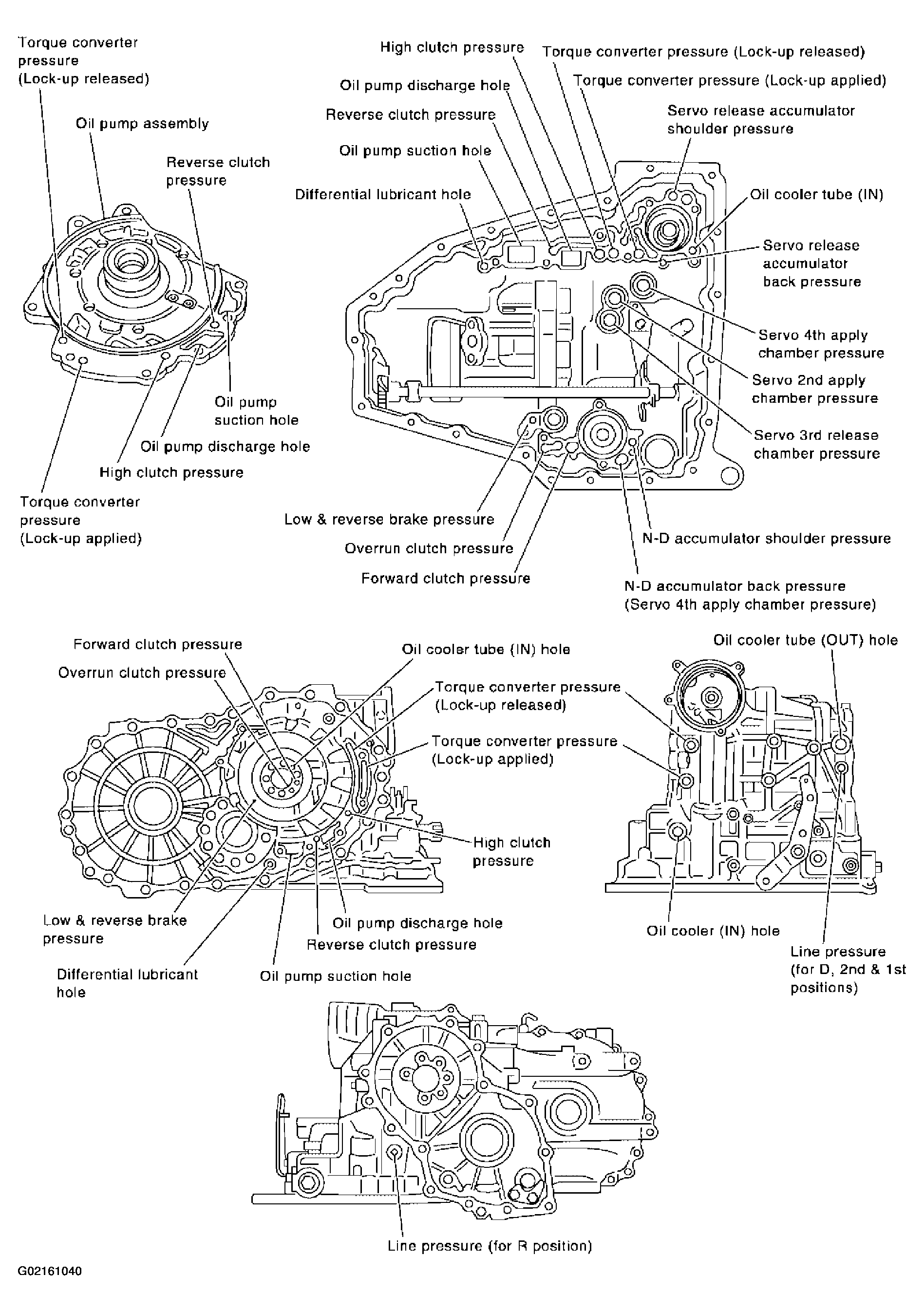 G02161040