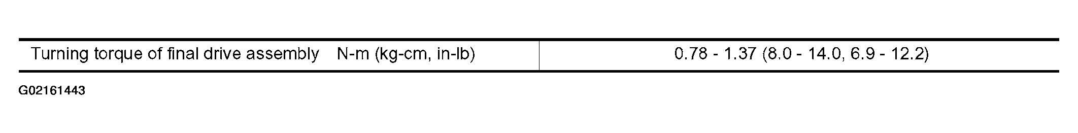 G02161443