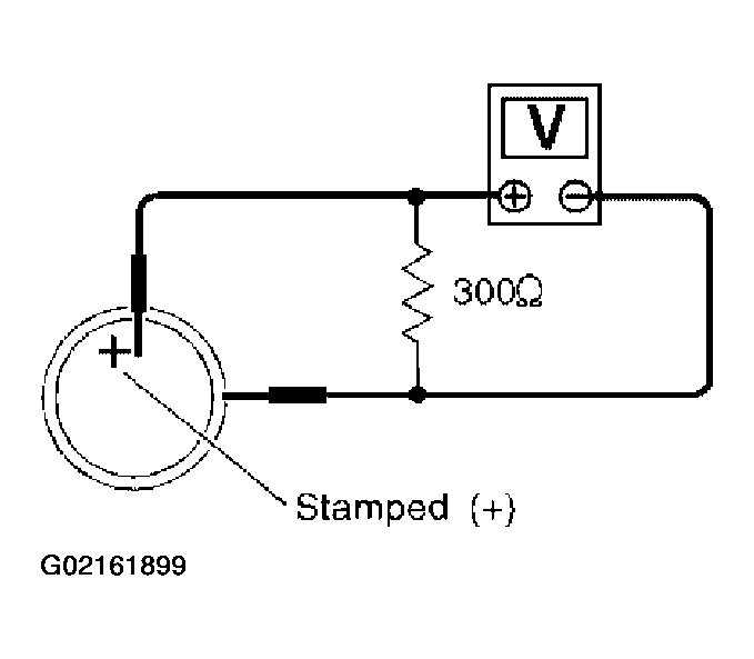 G02161899