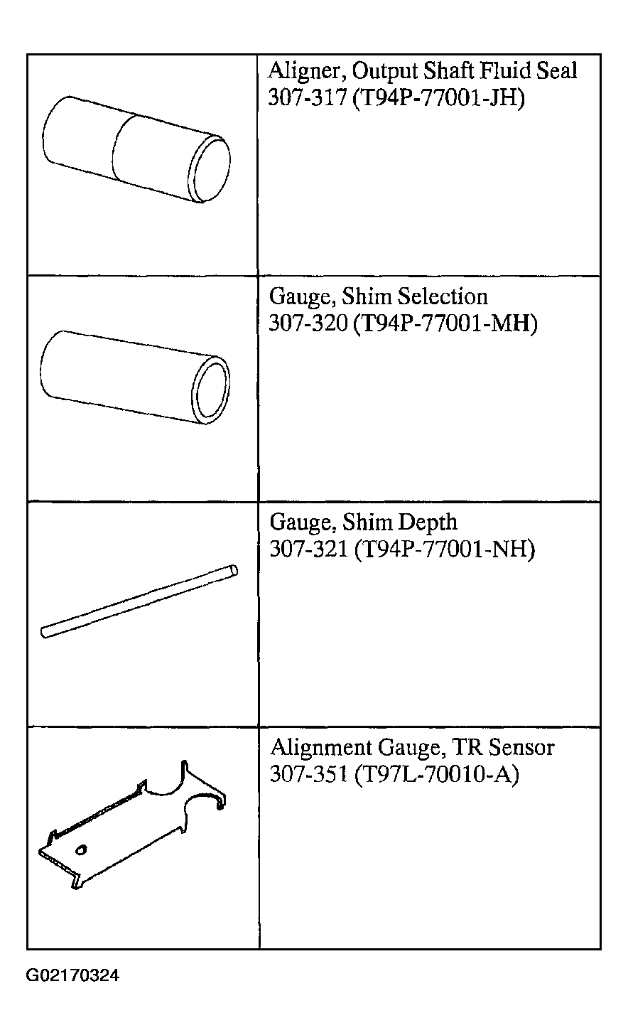 G02170324