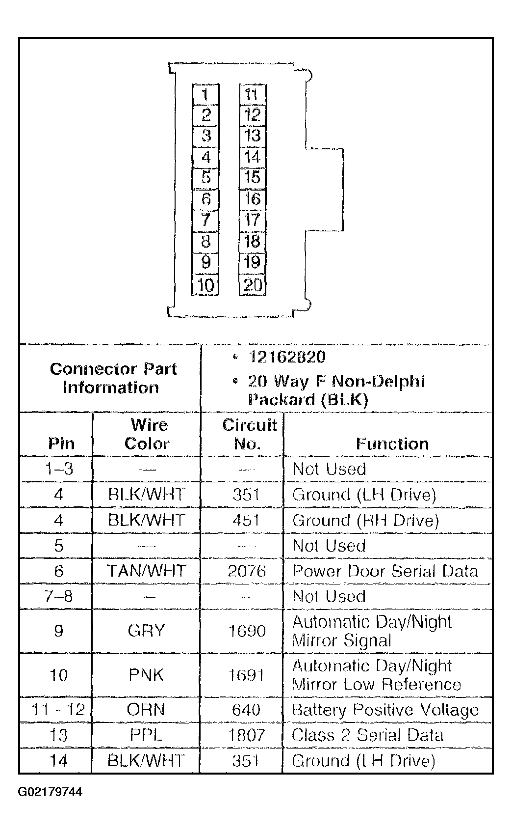 G02179744
