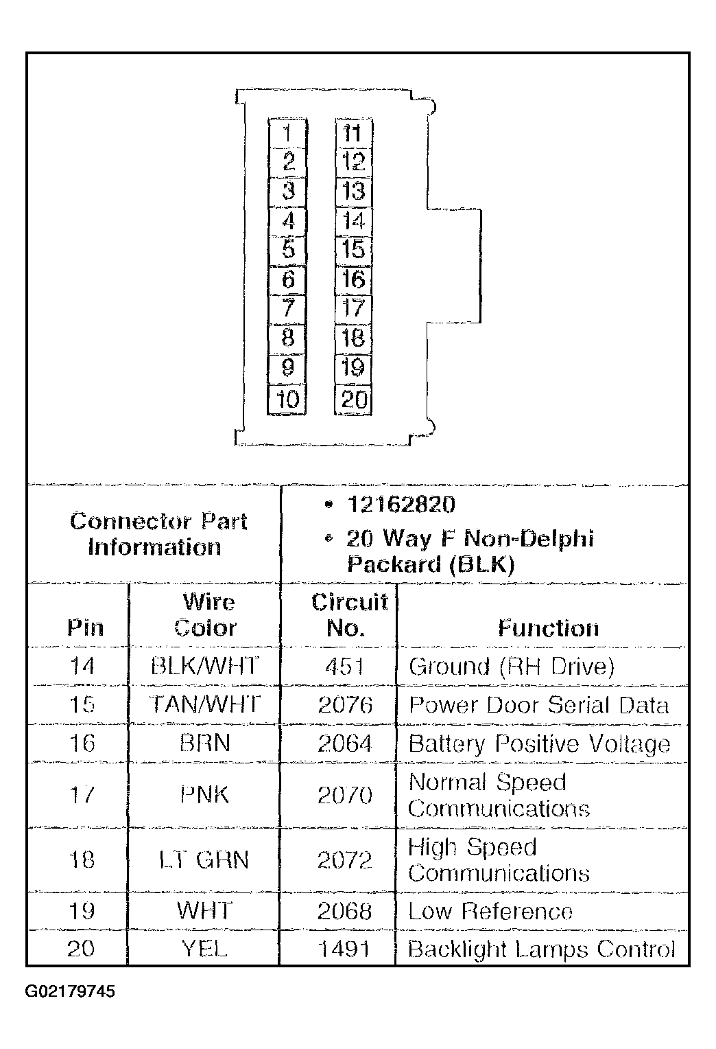 G02179745