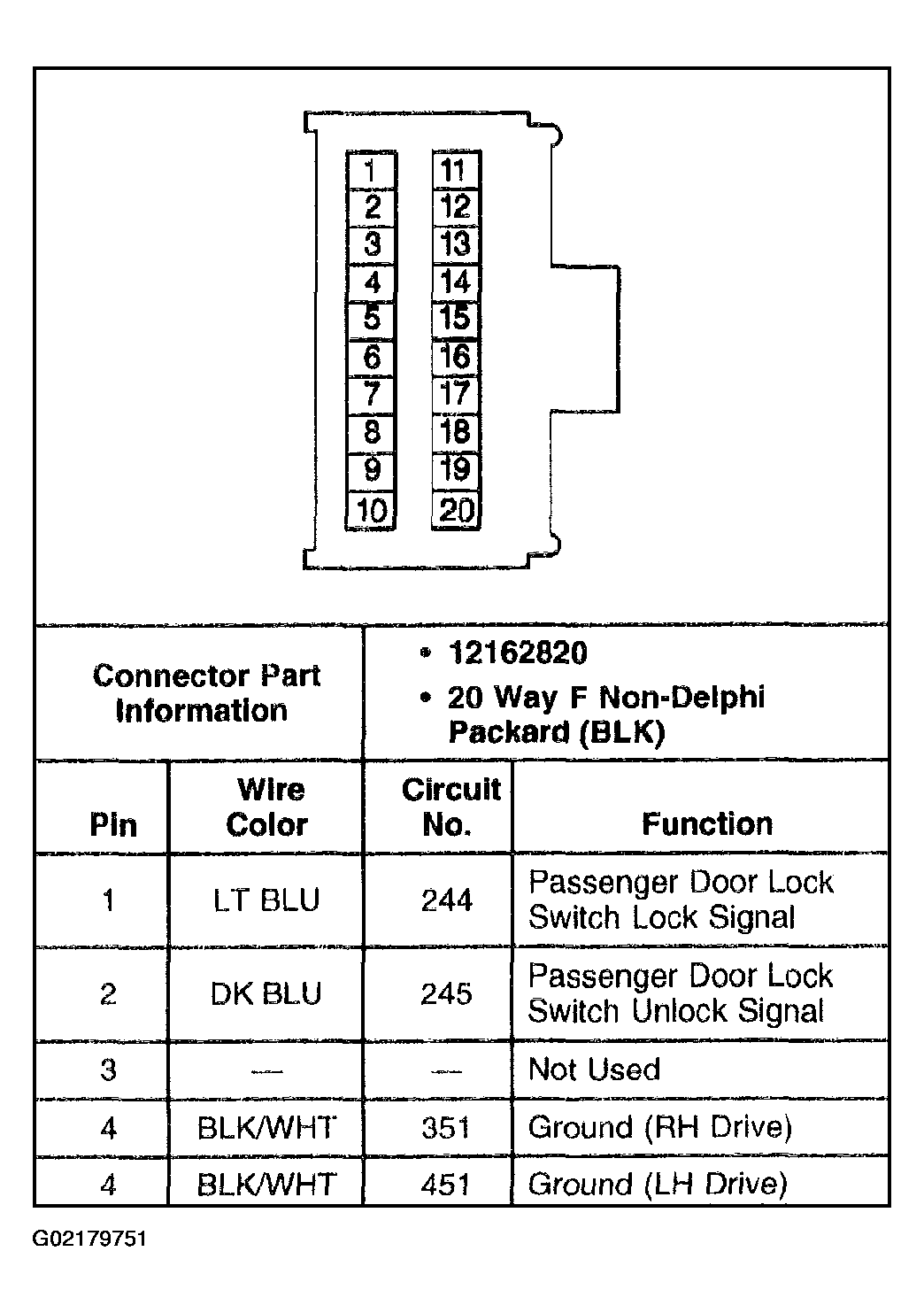 G02179751