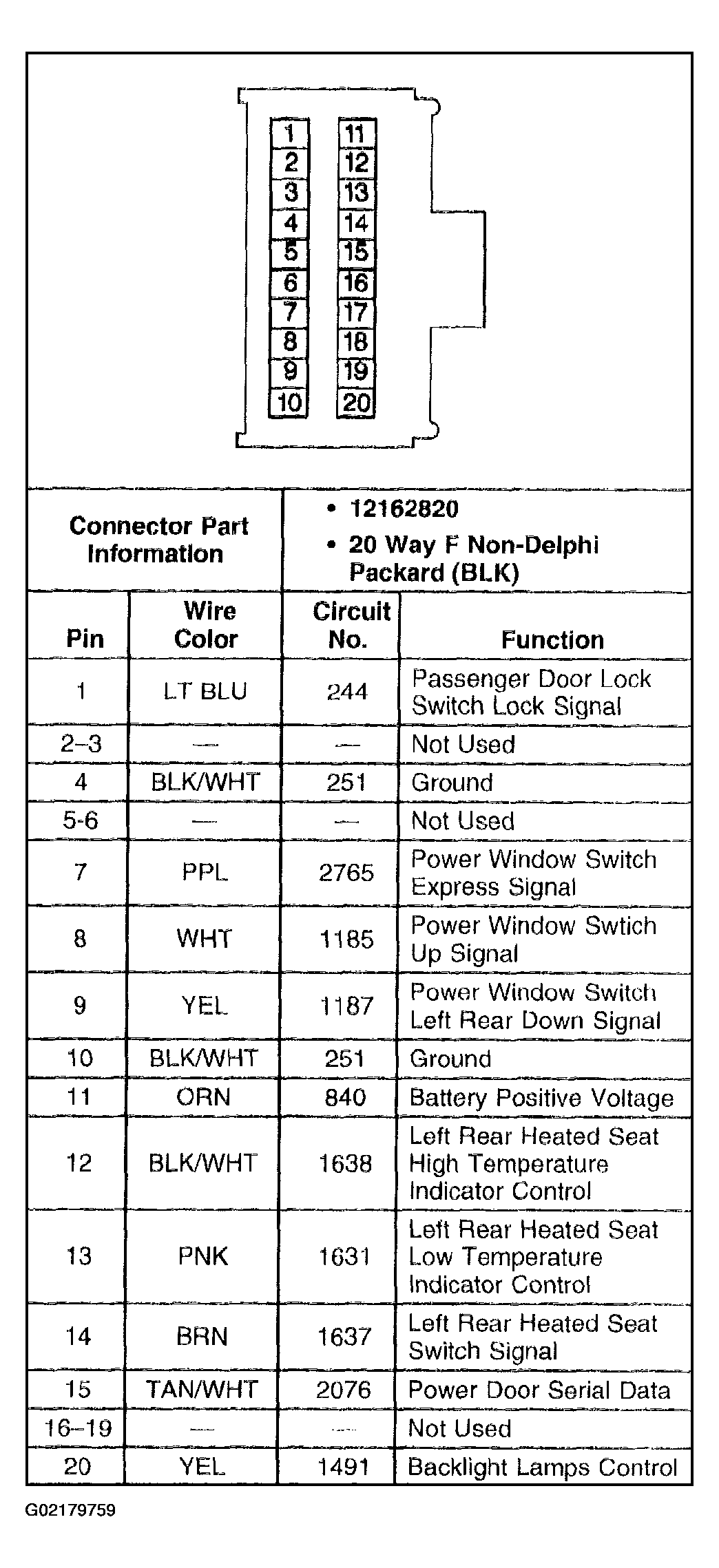 G02179759