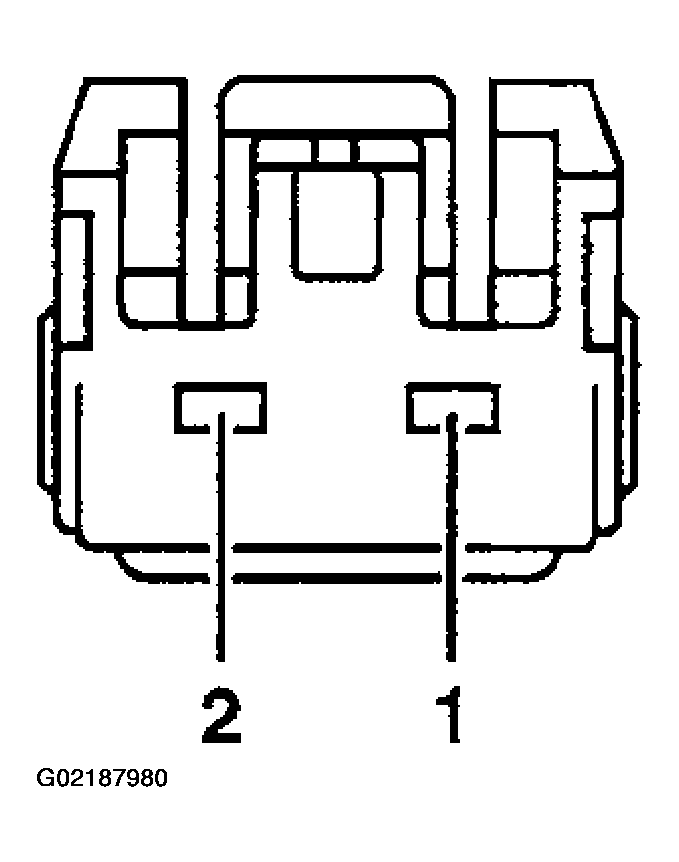 G02187980
