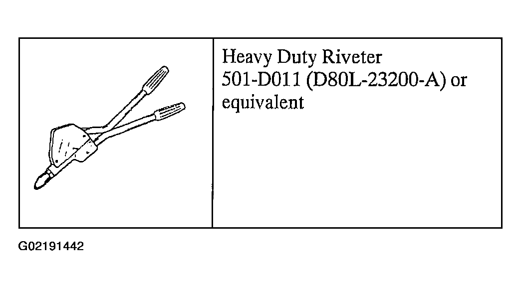 G02191442