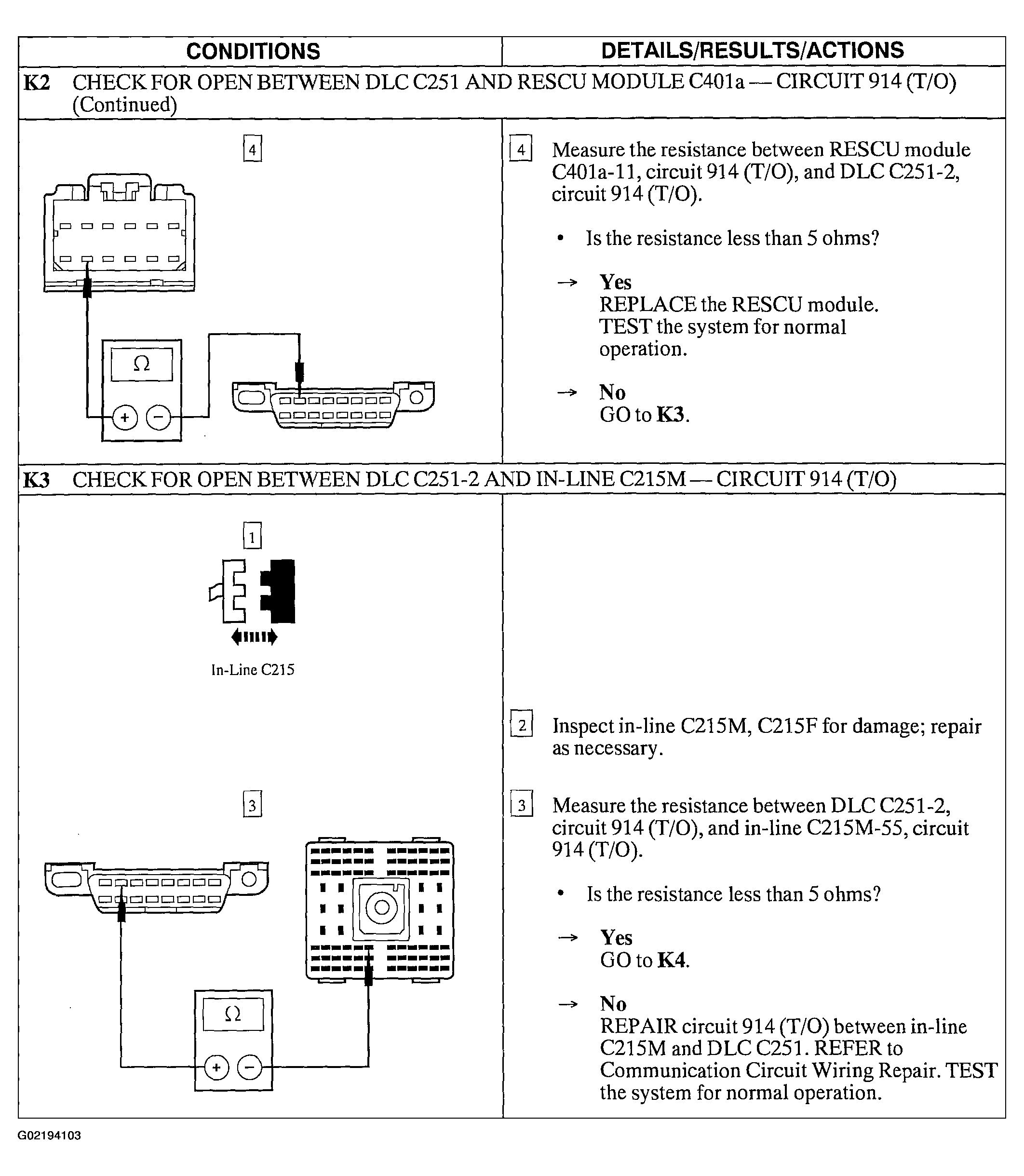G02194103