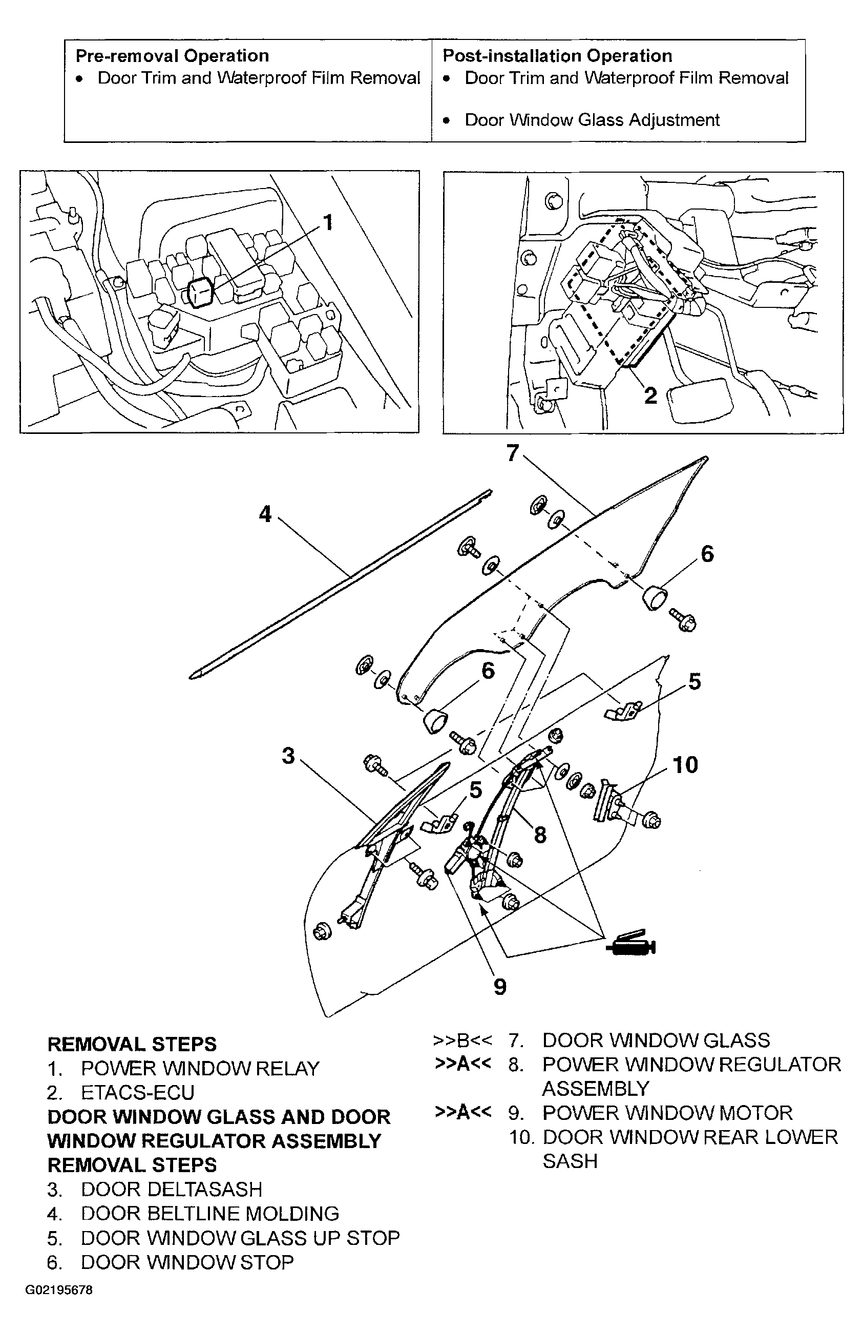 G02195678