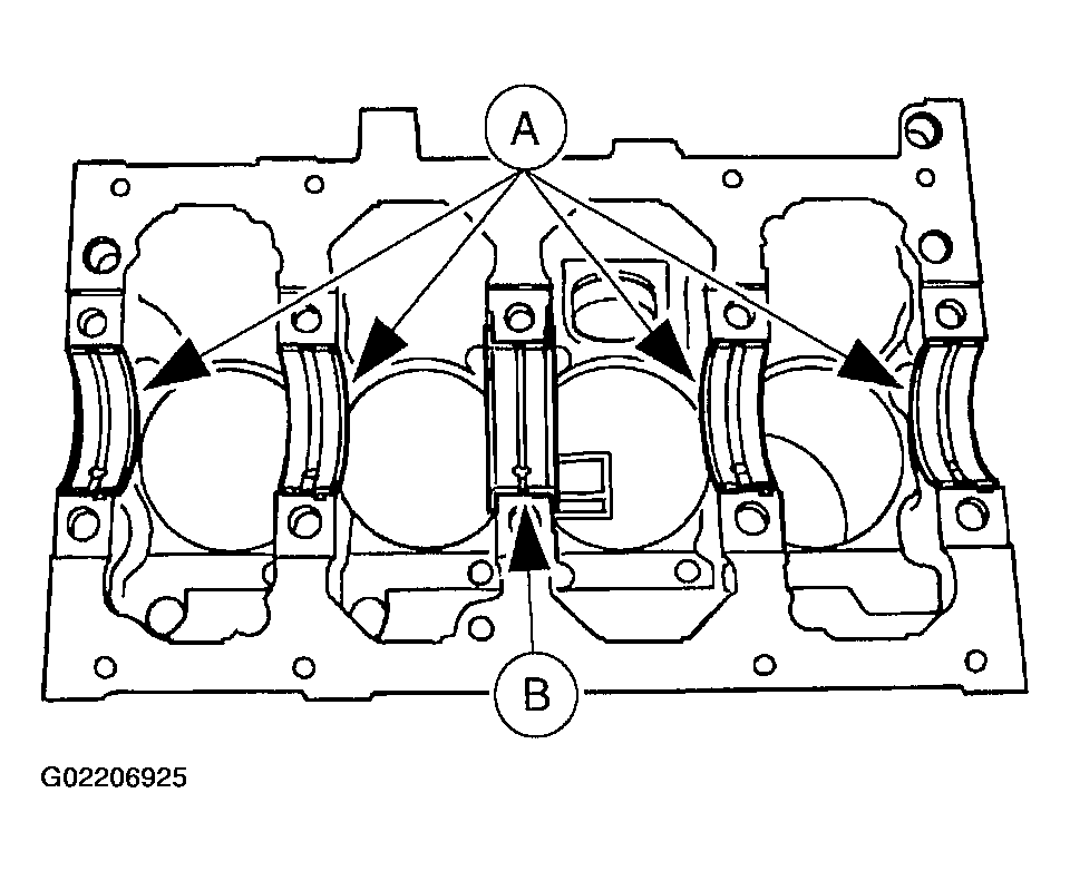 G02206925