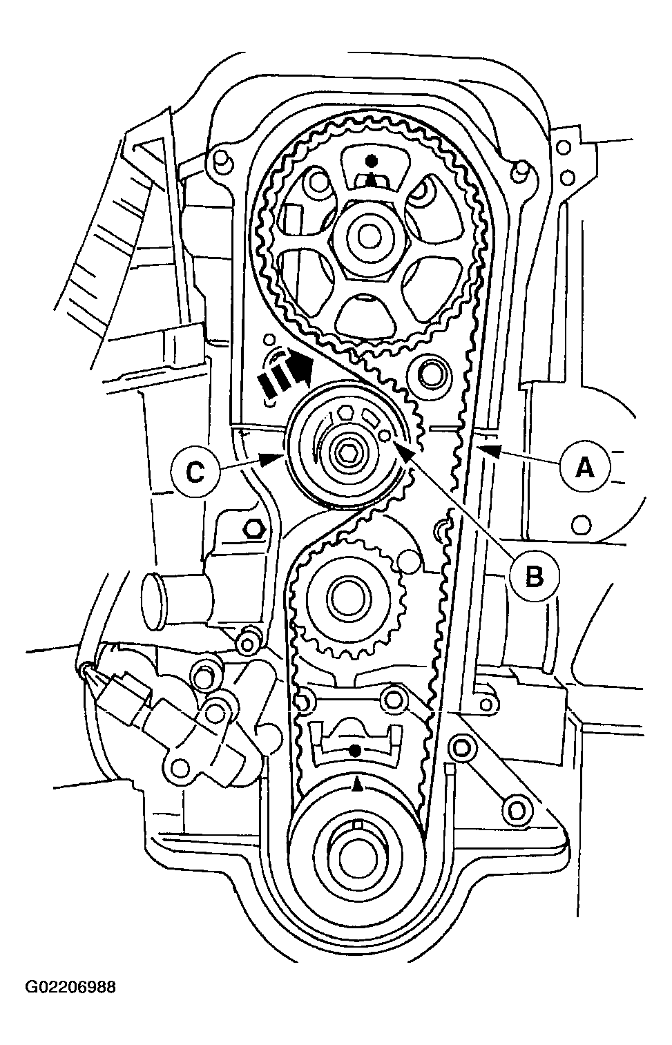 G02206988