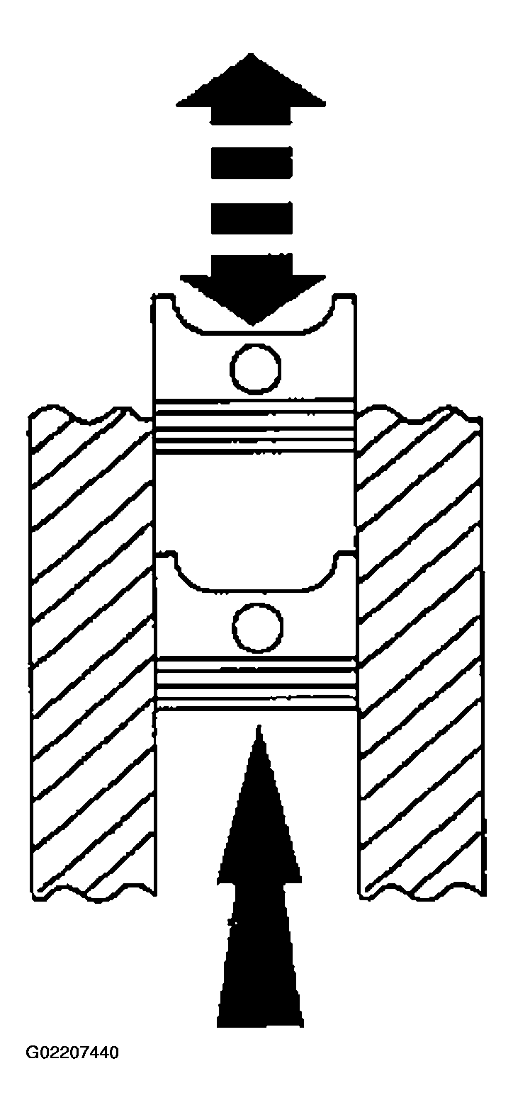 G02207440