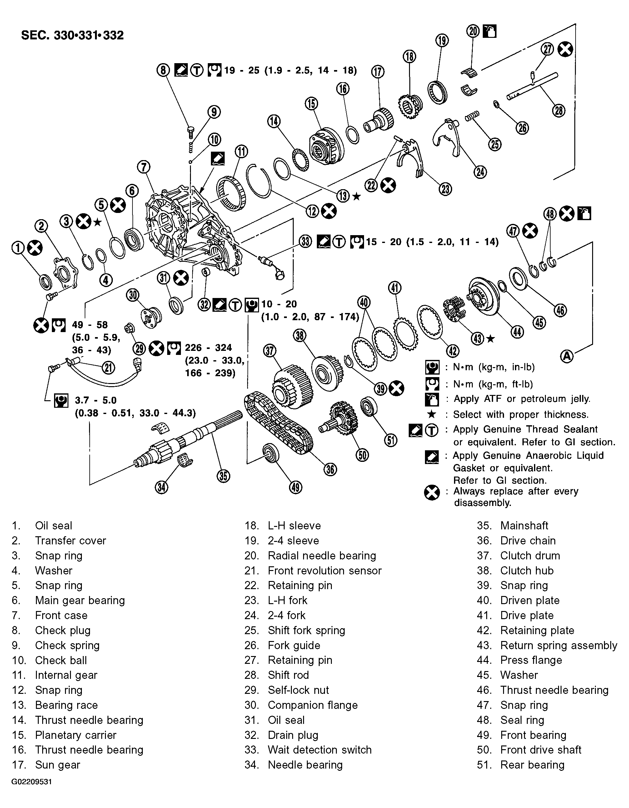 G02209531