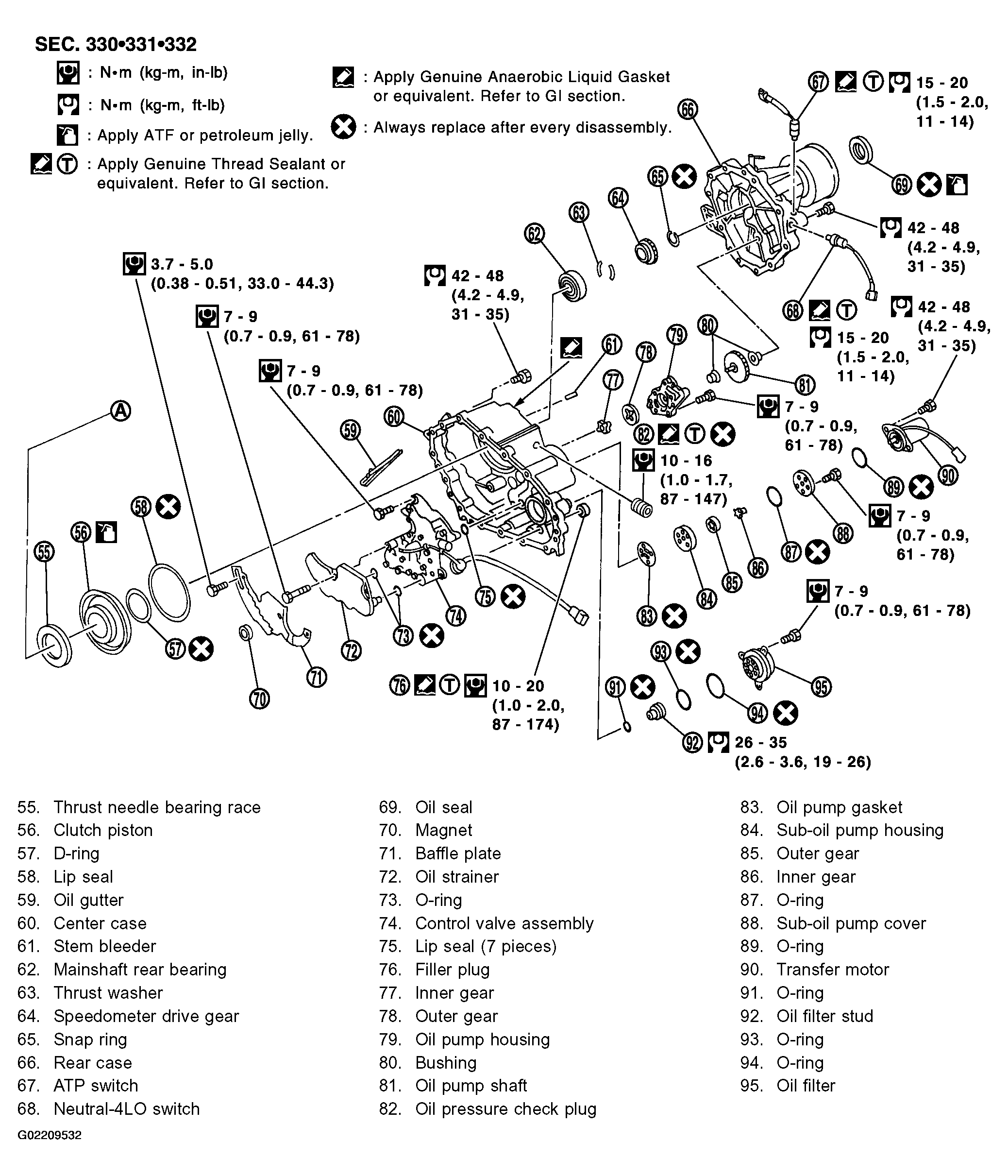 G02209532