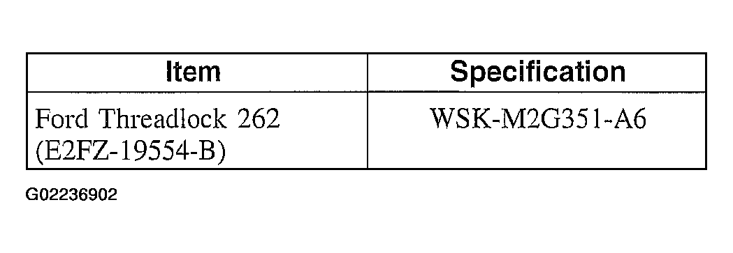 G02236902