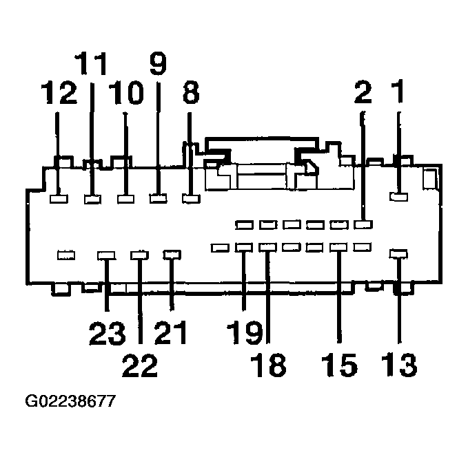 G02238677