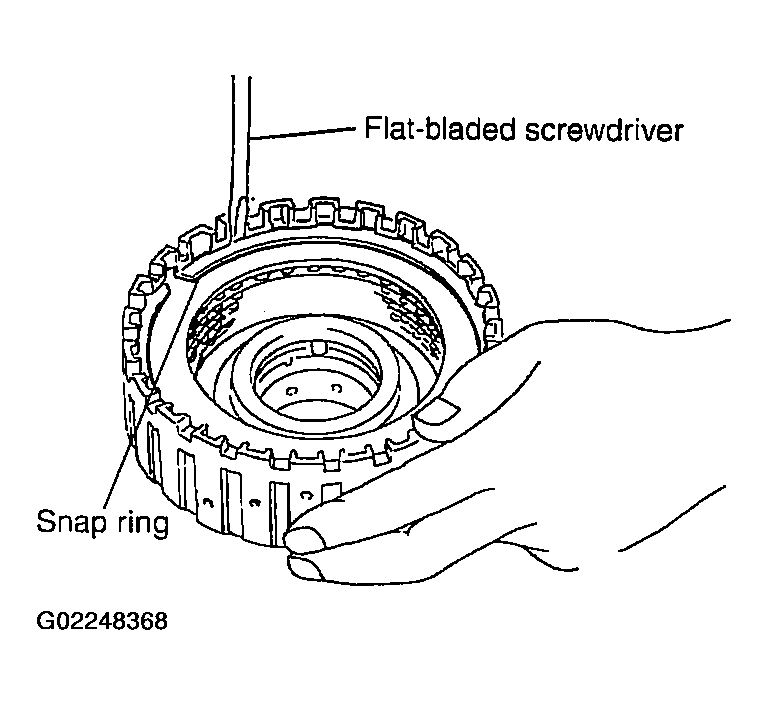 G02248368
