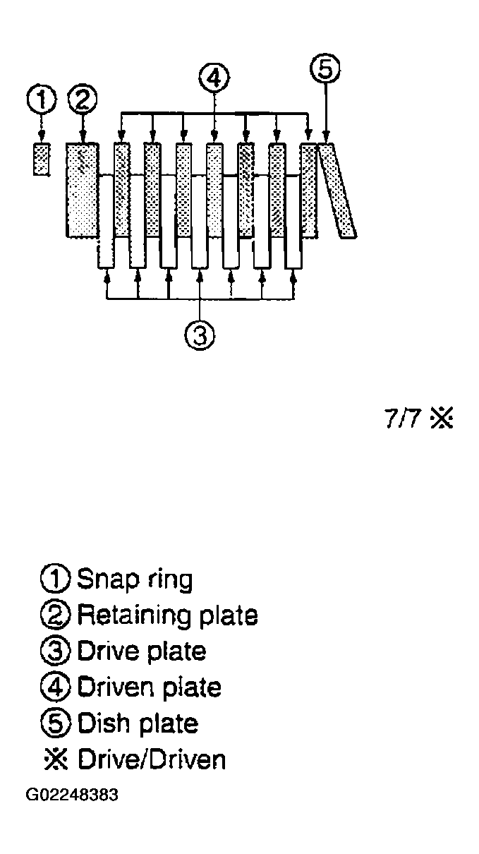 G02248383