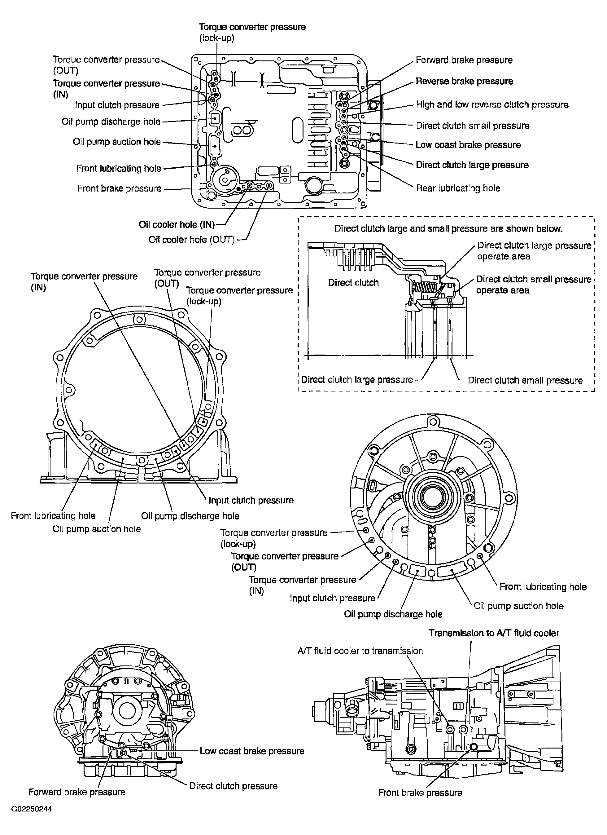 G02250244
