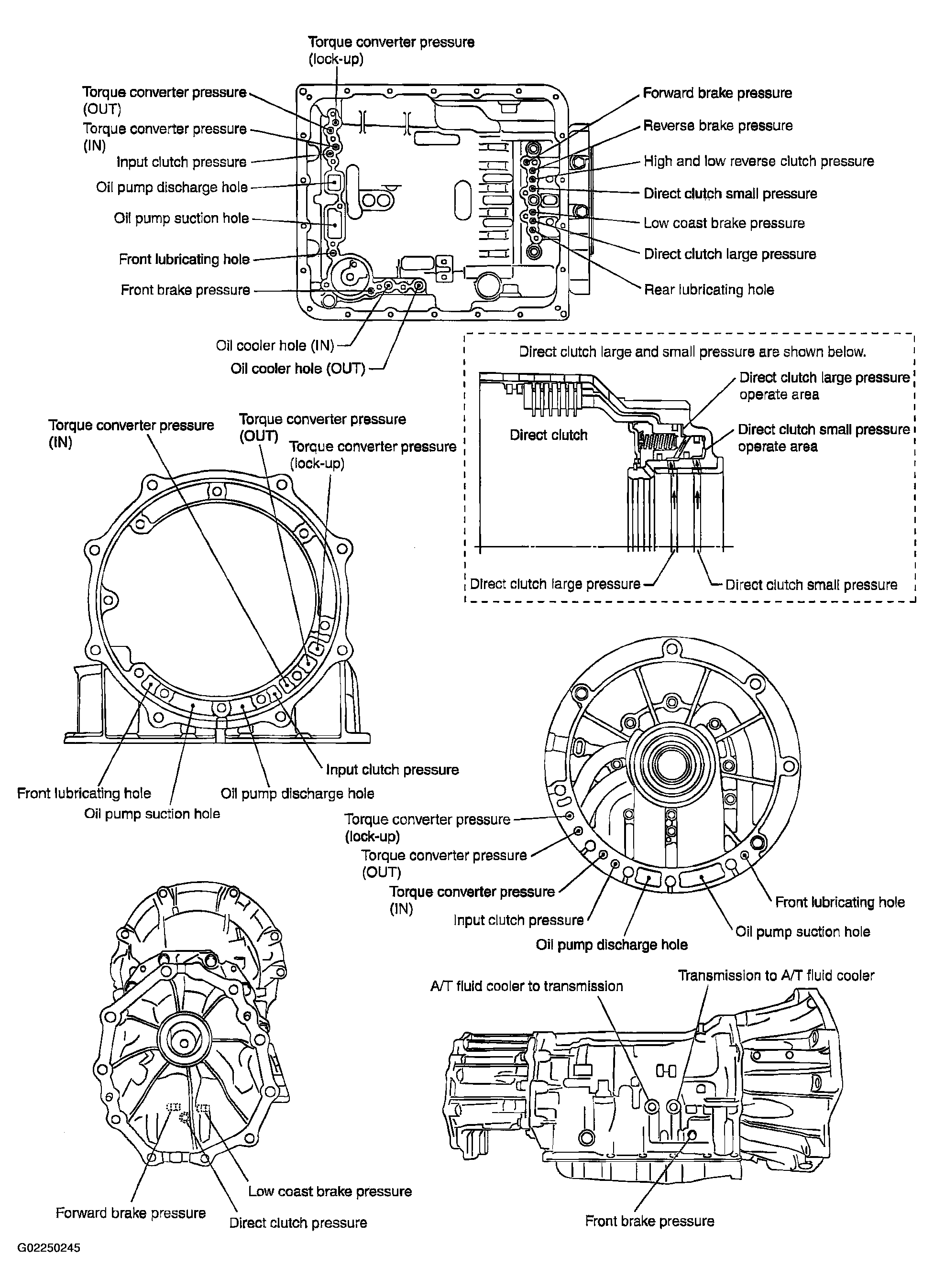 G02250245