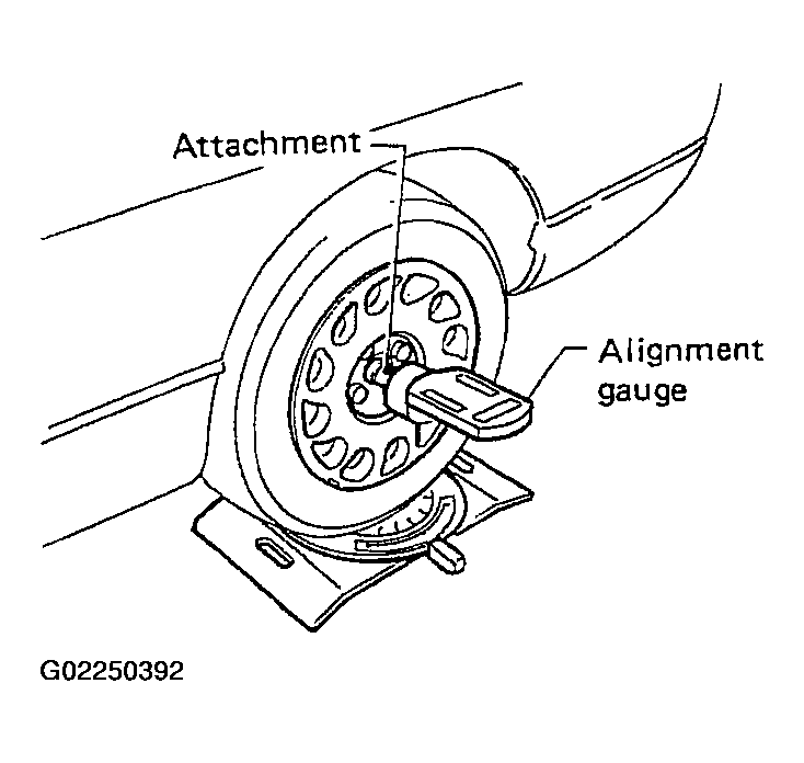 G02250392
