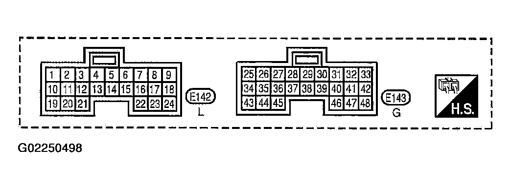 G02250498