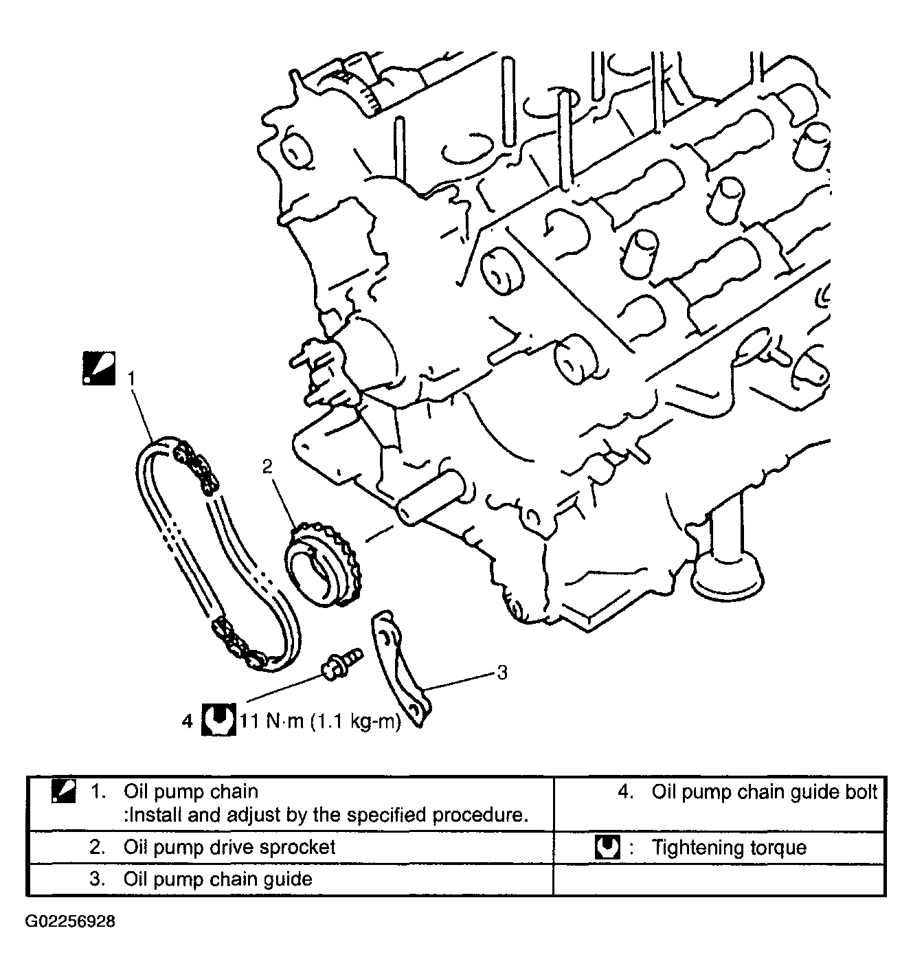 G02256928