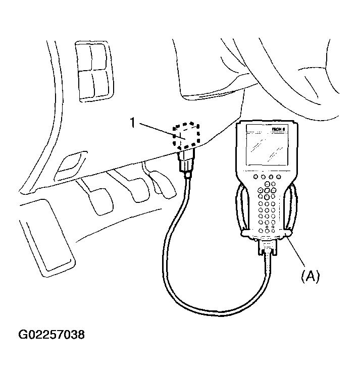 G02257038
