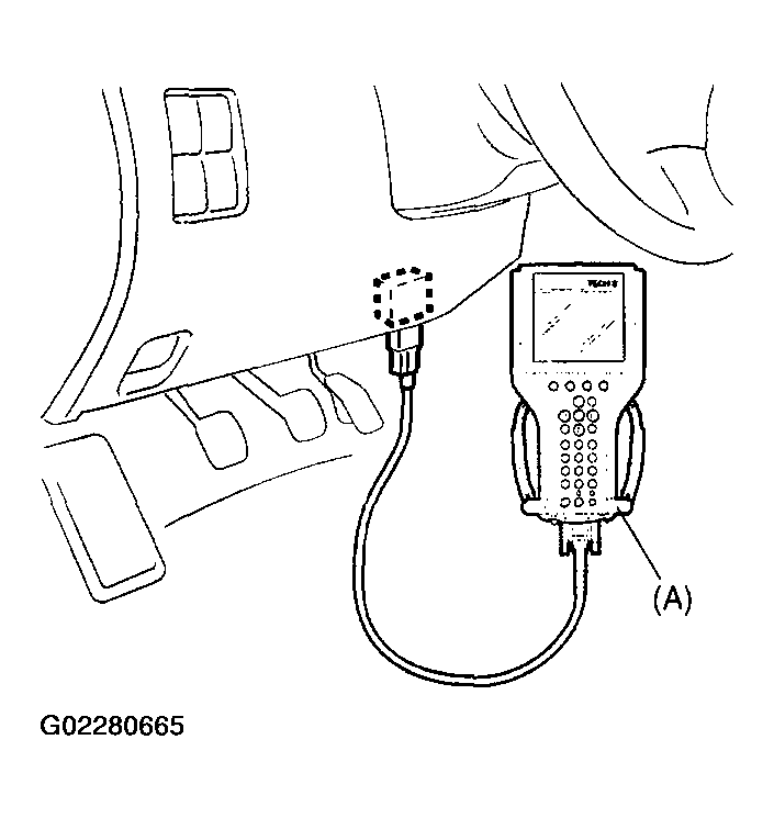 G02280665