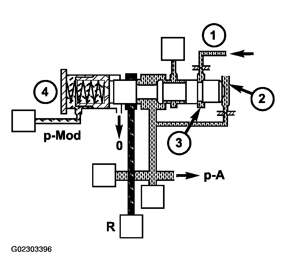 G02303396