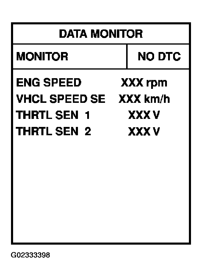 G02333398
