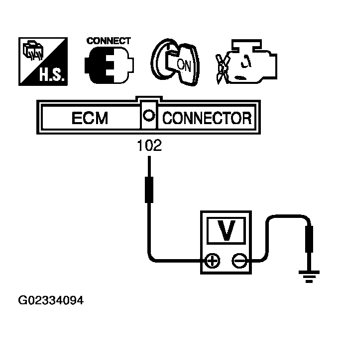 G02334094