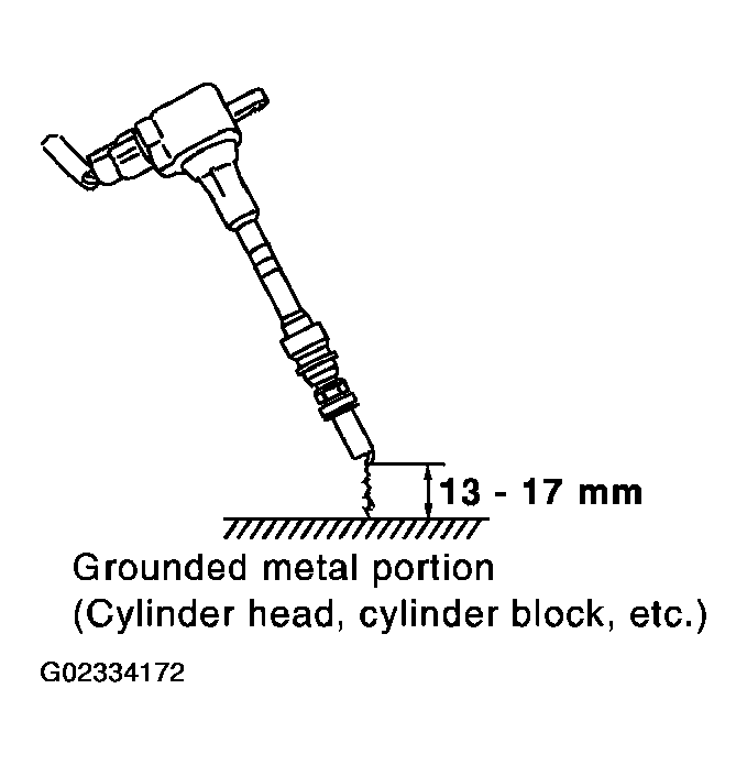 G02334172
