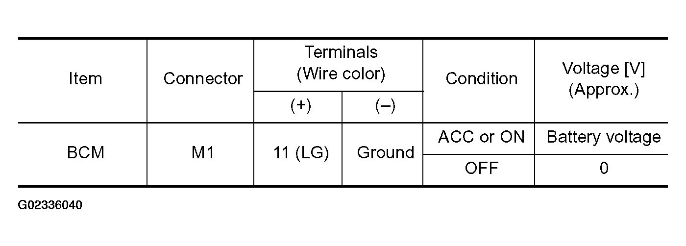 G02336040