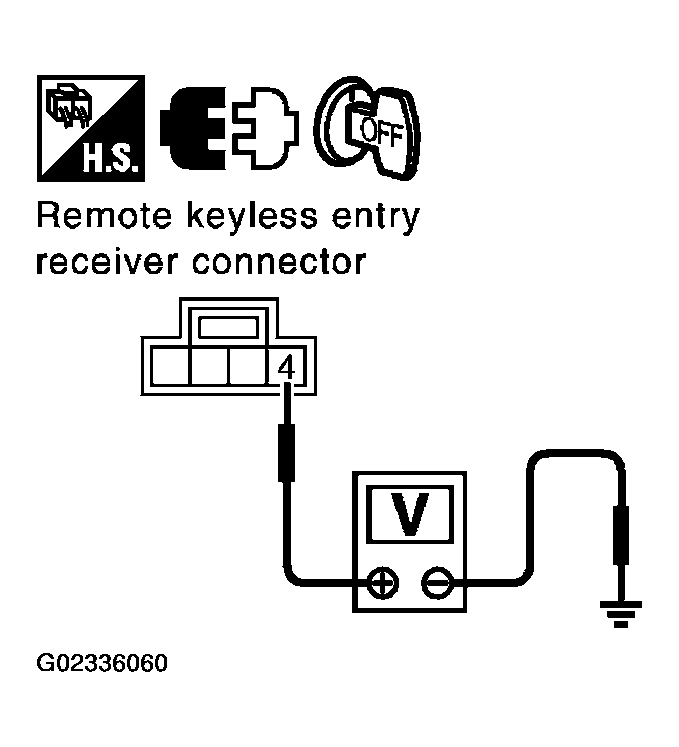 G02336060