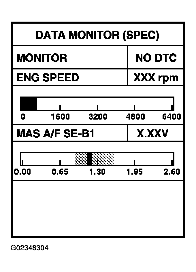 G02348304