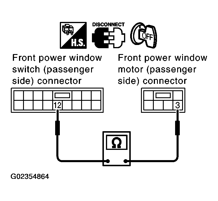 G02354864