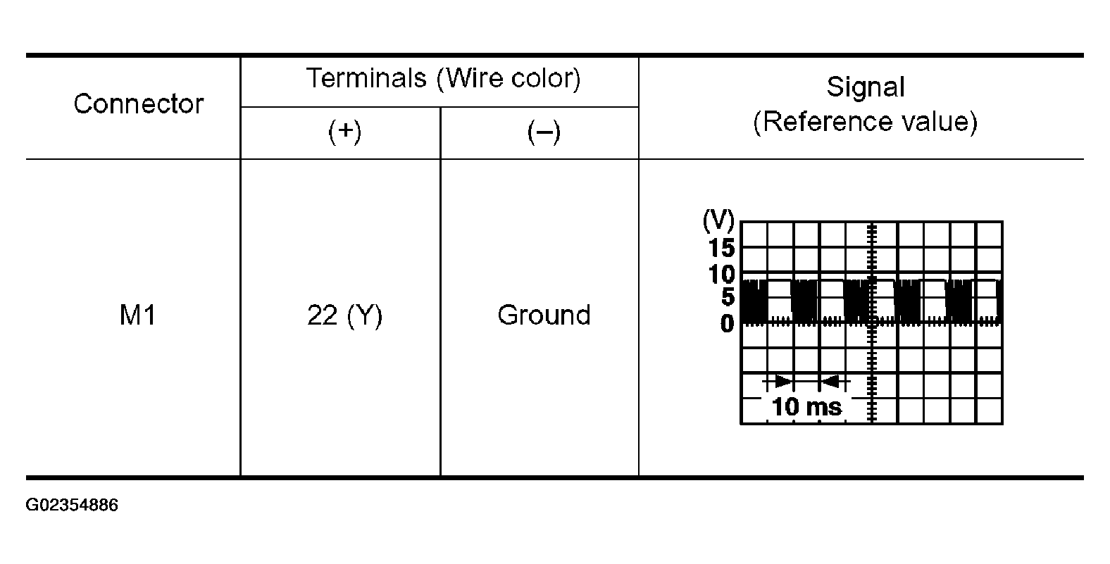 G02354886