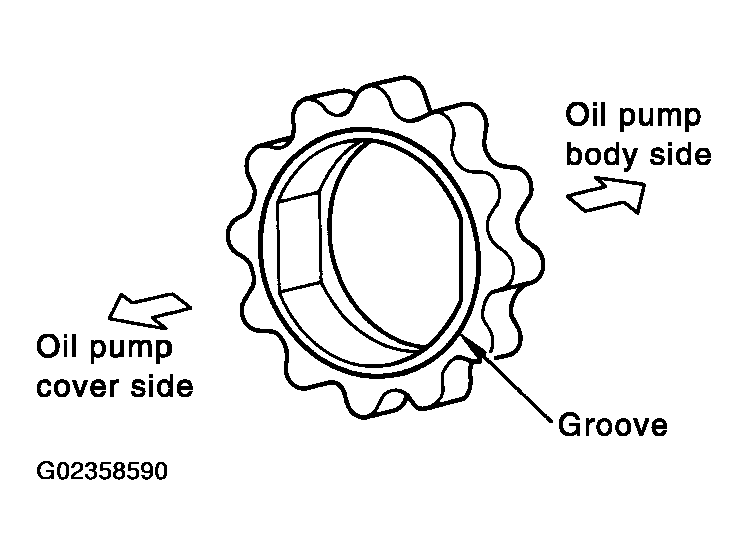 G02358590