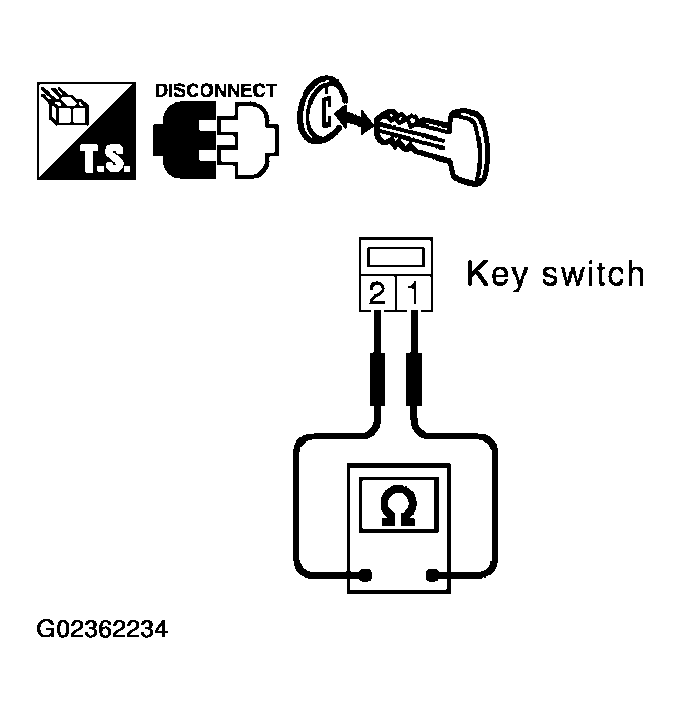 G02362234