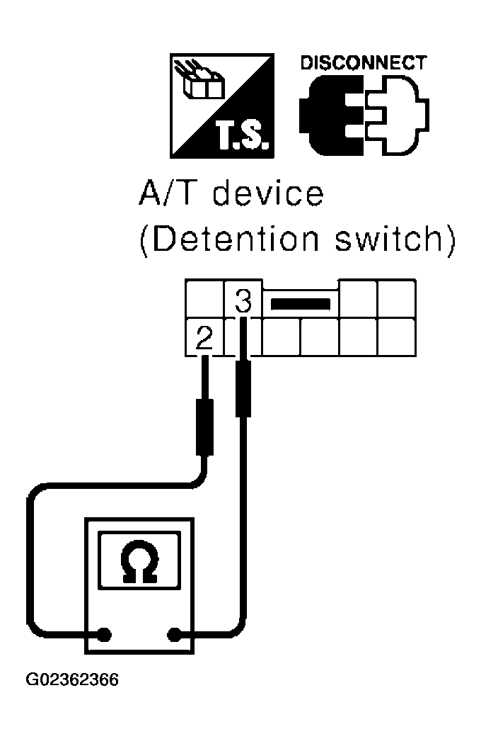 G02362366