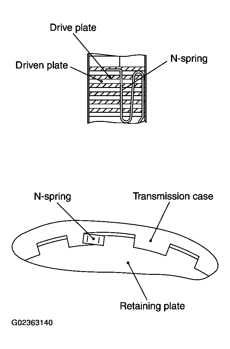 G02363140
