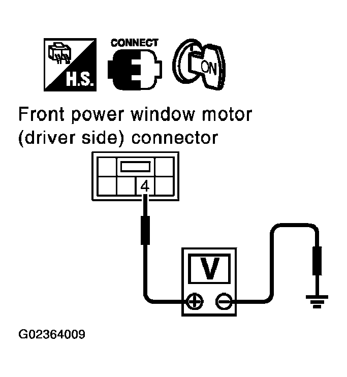 G02364009