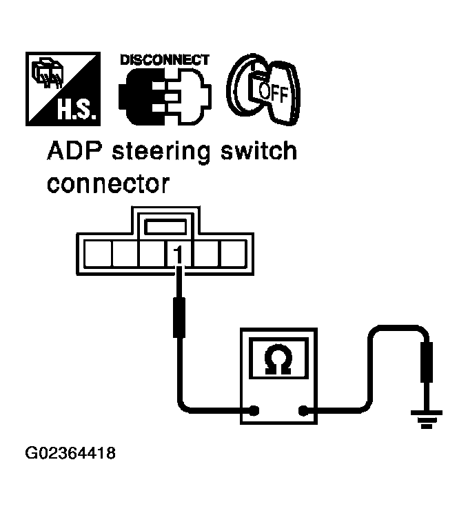 G02364418