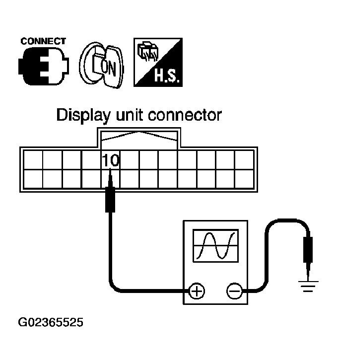 G02365525