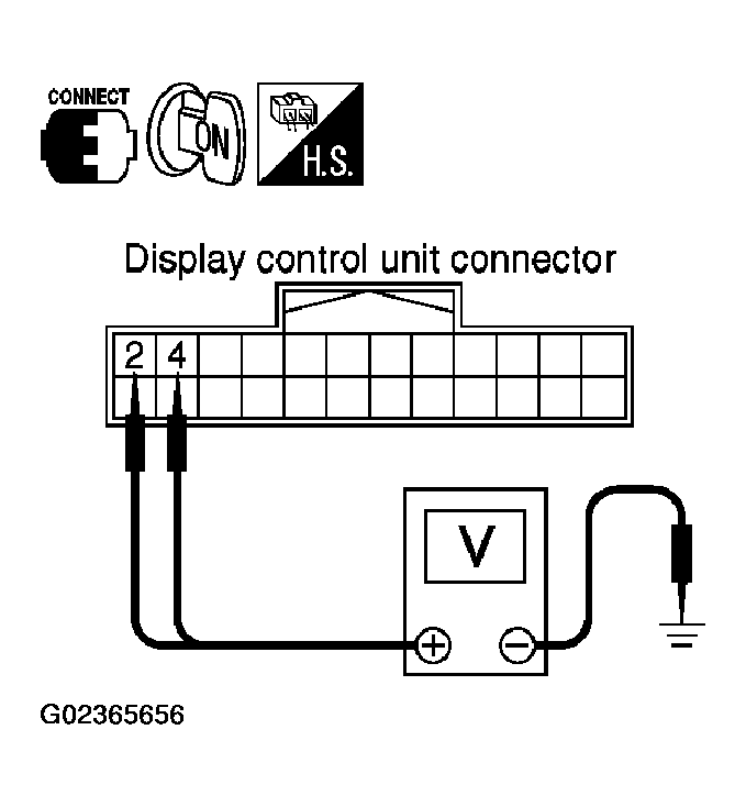 G02365656