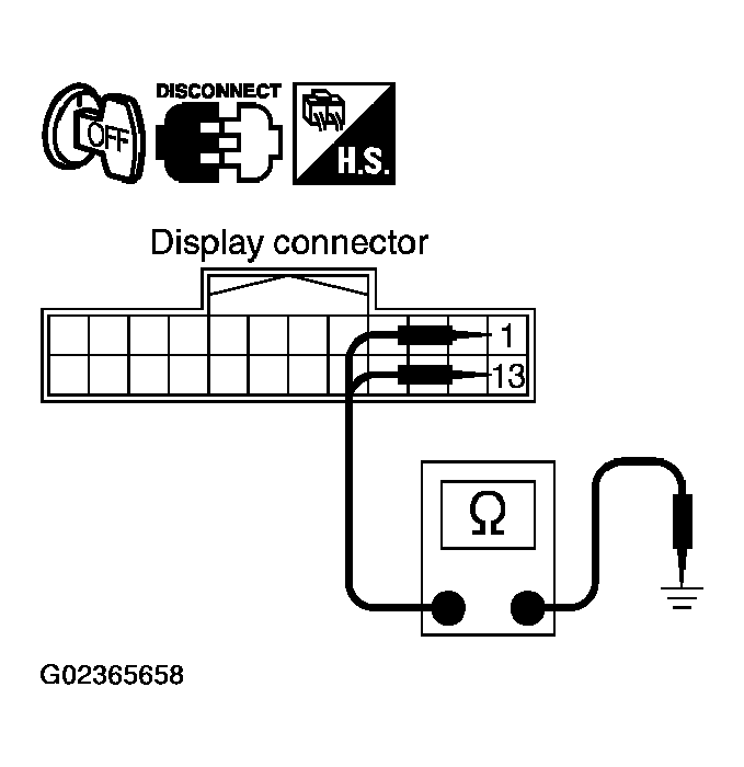 G02365658