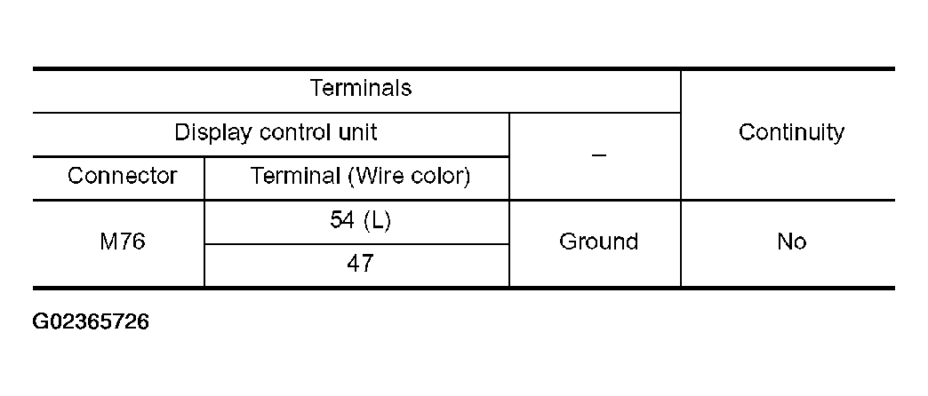 G02365726