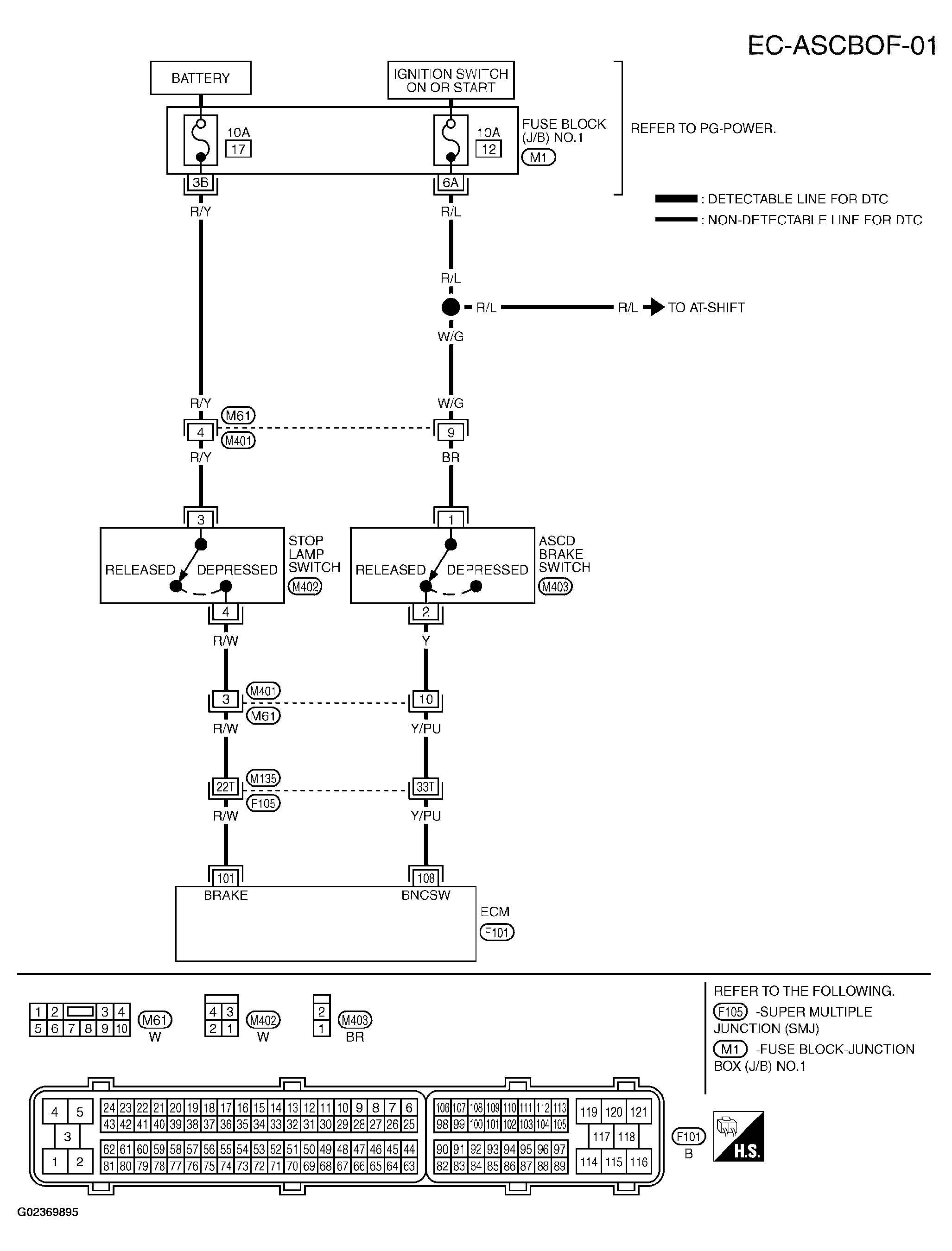 G02369895