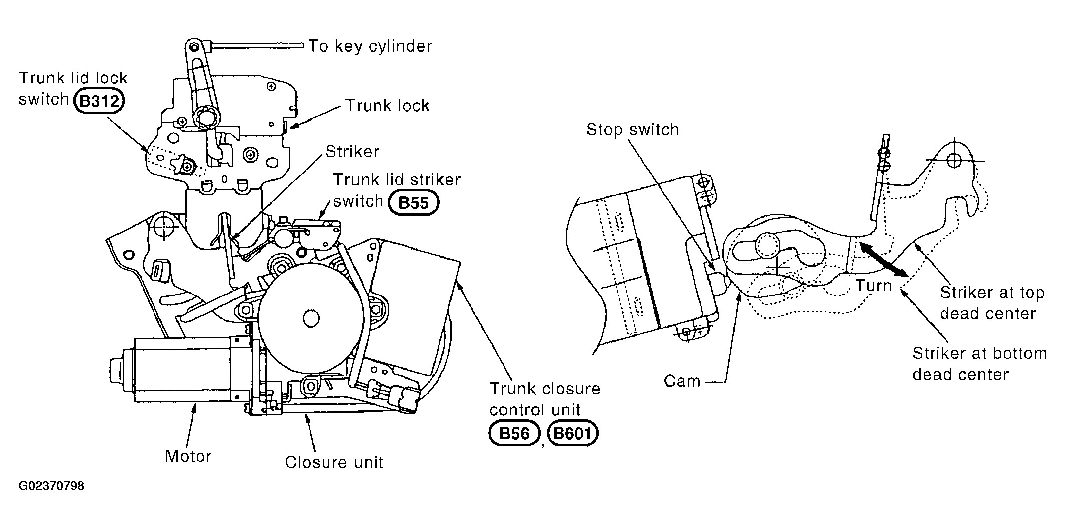 G02370798