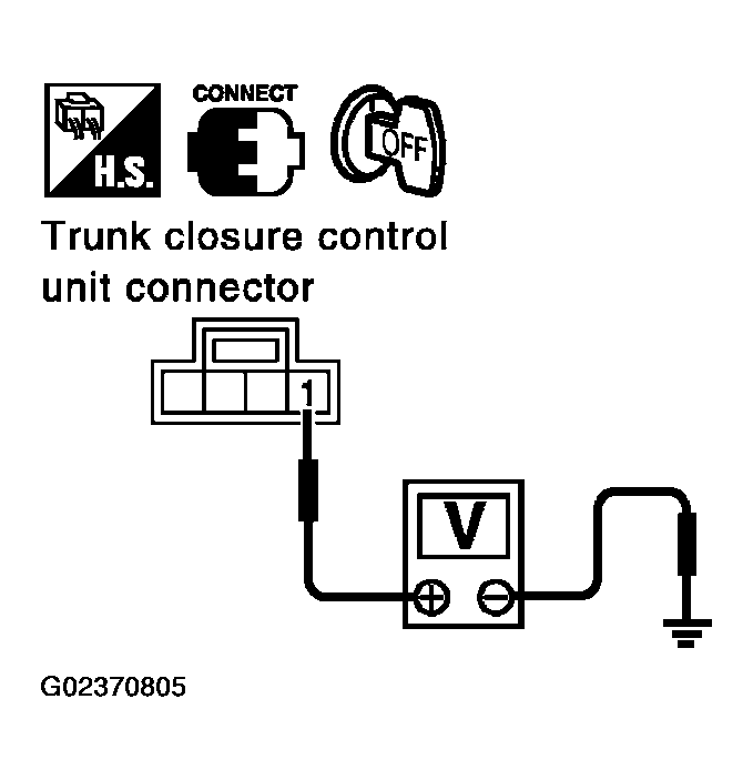 G02370805